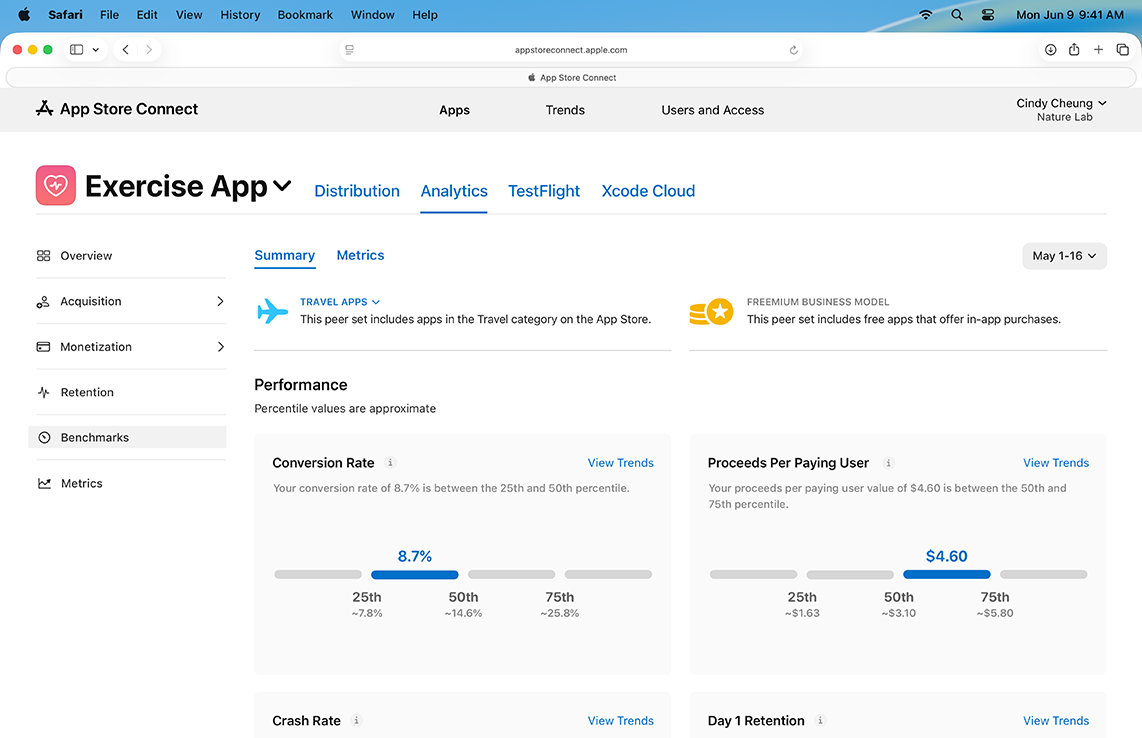 Screenshot of App Store Connect Analytics showing peer group benchmark data with conversion rates and retention metrics