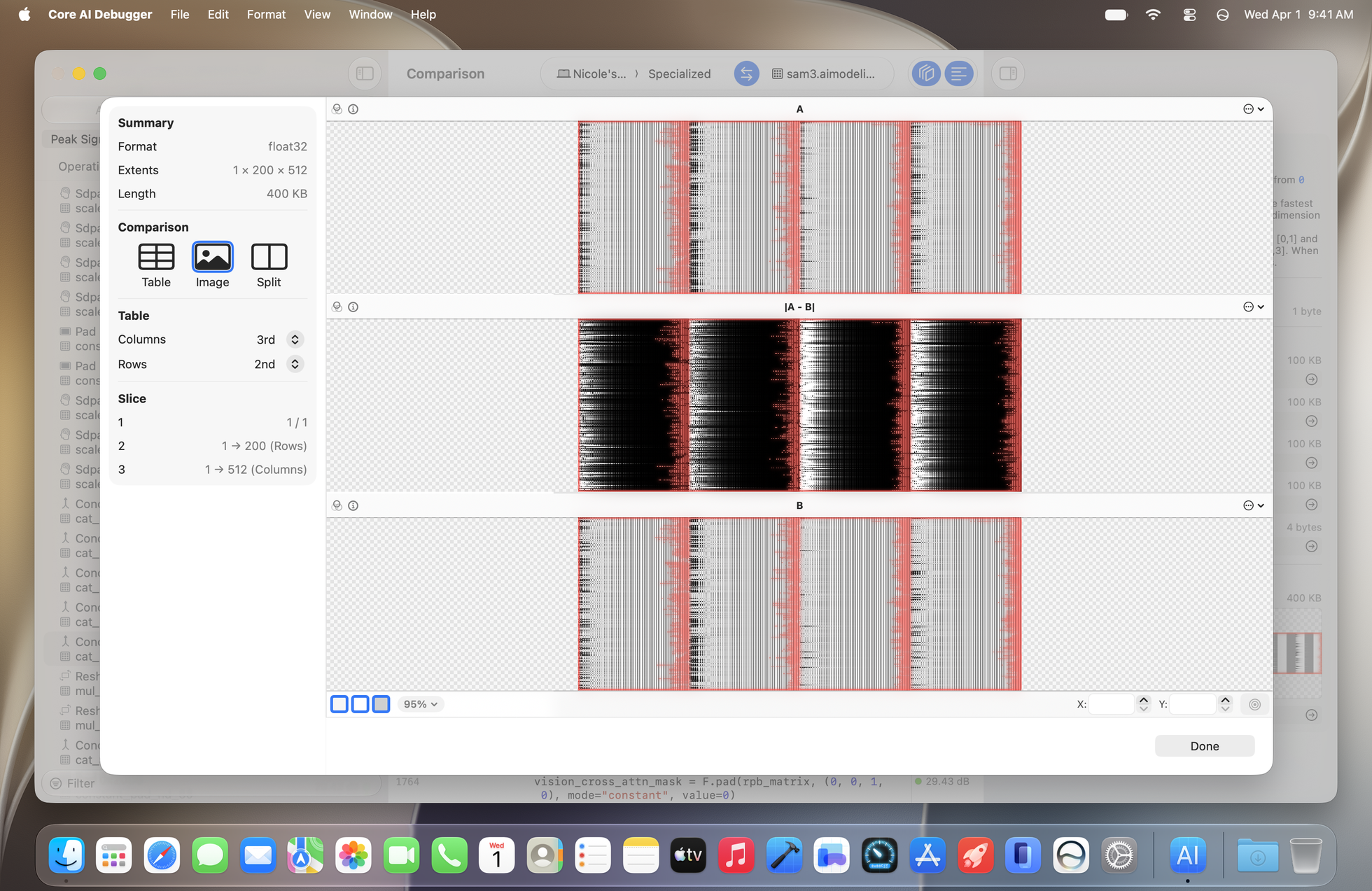 Core AI Debugger's tensor comparison view showing two tensors A and B alongside their absolute difference, rendered as image visualizations with a summary of format, extents, and slice dimensions.