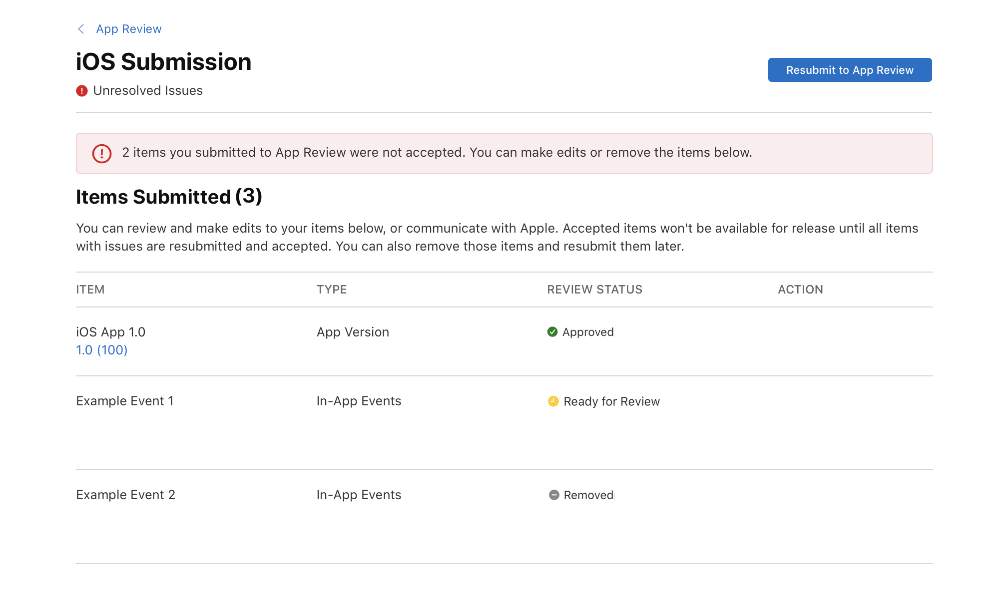 Screenshot of three items which are listed under Items Submitted (3). One item is marked as accepted, second item is marked as Ready for Review, and third item is marked as Removed. The Resubmit to App Review button is at the top right
