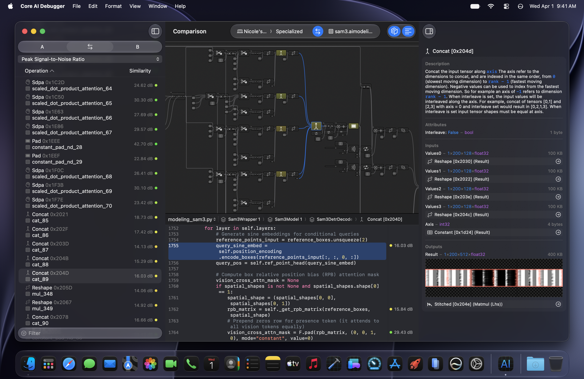 The Core AI Debugger app showing a side-by-side model comparison, with a list of operations and similarity scores on the left, a node graph in the center, and a selected Concat operation's details and tensor output on the right.