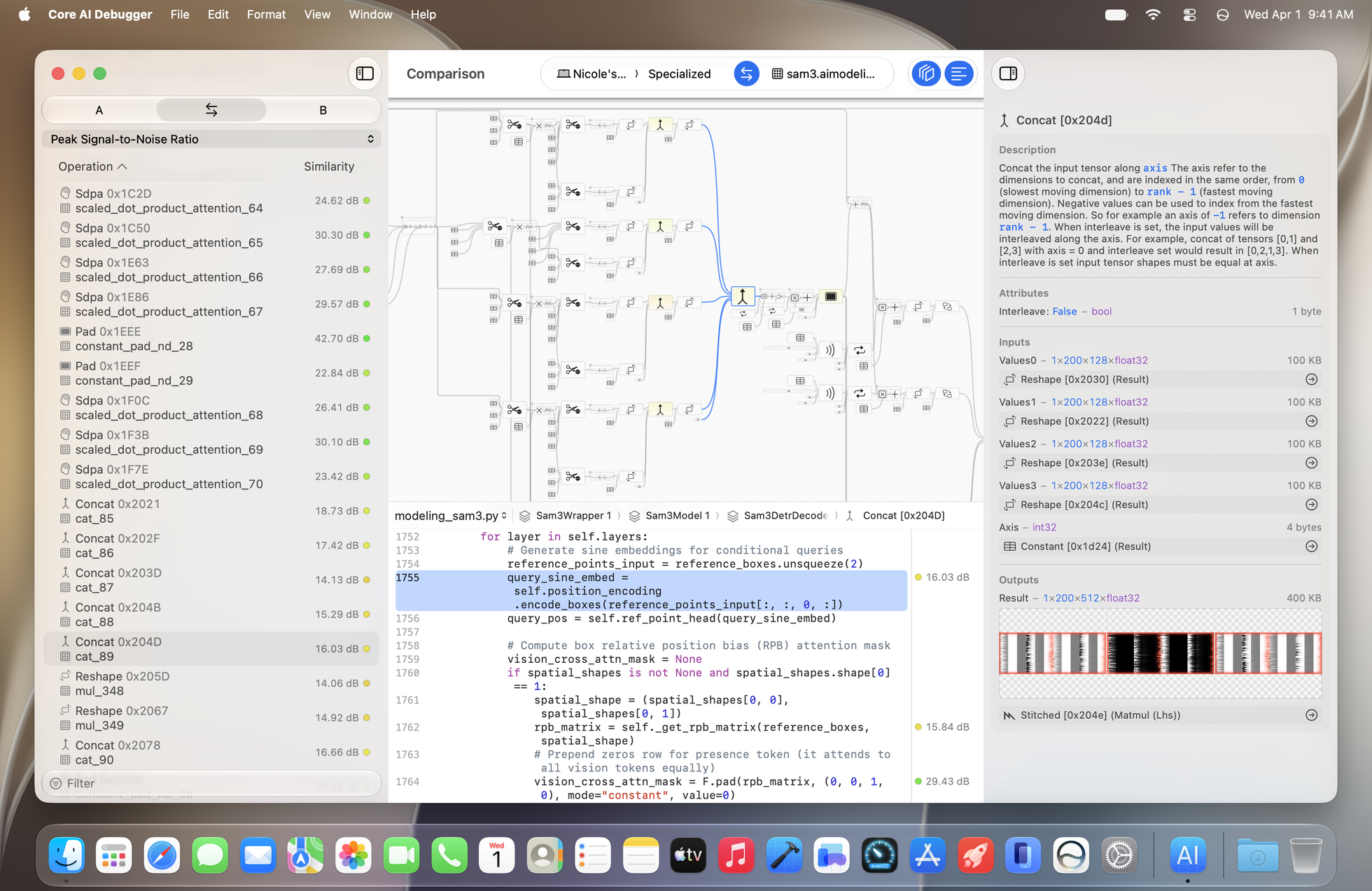 The Core AI Debugger app showing a side-by-side model comparison, with a list of operations and similarity scores on the left, a node graph in the center, and a selected Concat operation's details and tensor output on the right.